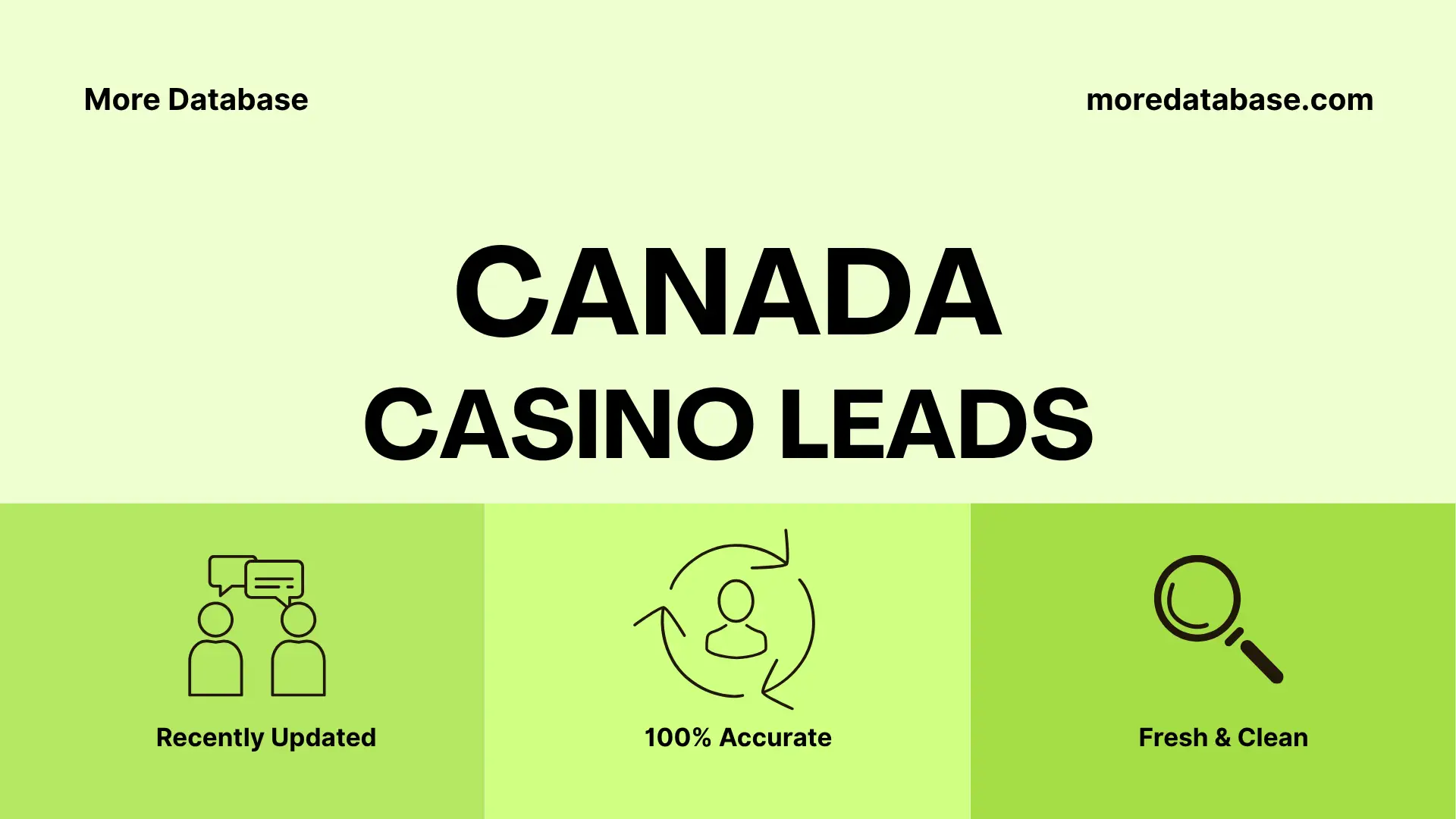 Canada Casino Leads